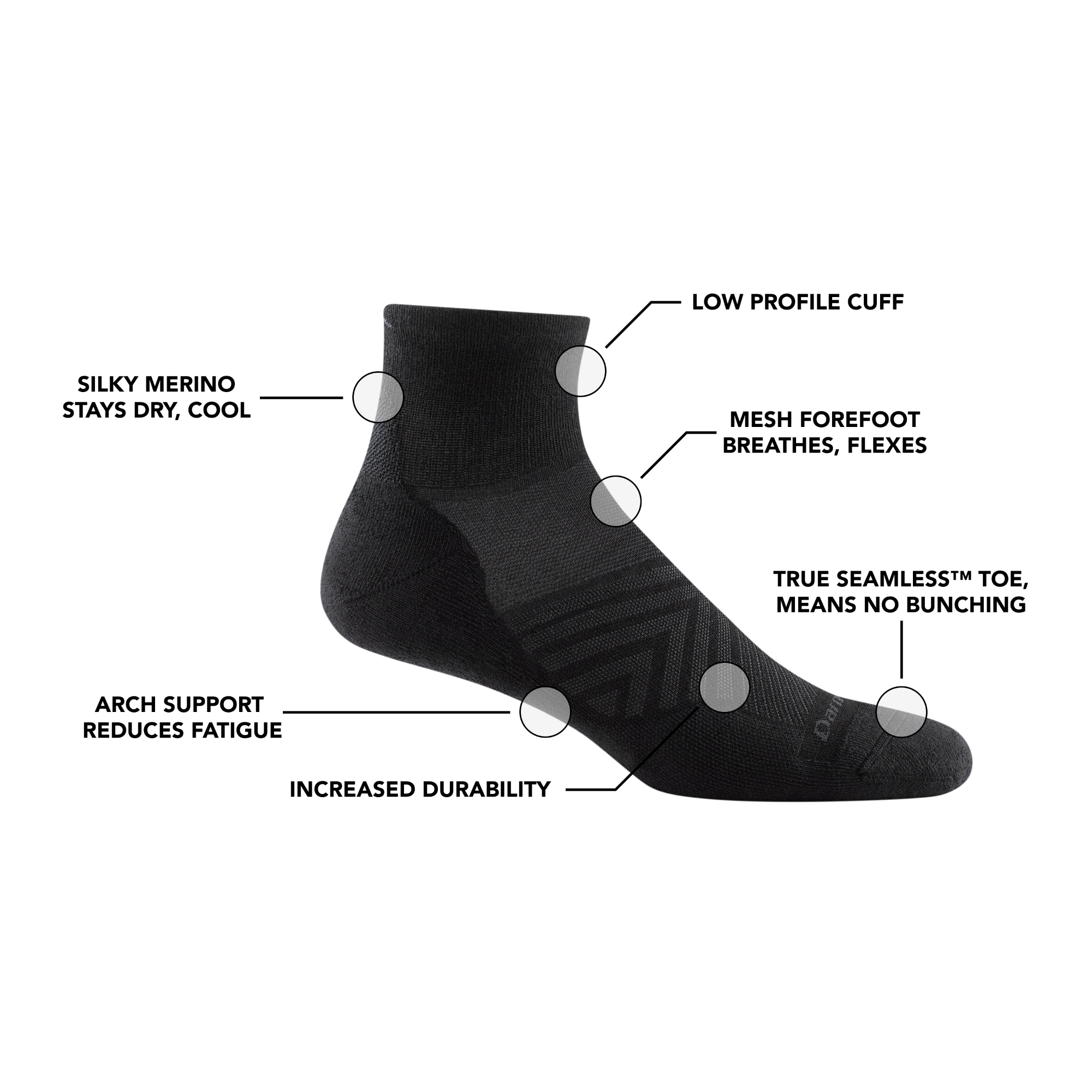 Men's Run Variety 3-Pack - Image 7