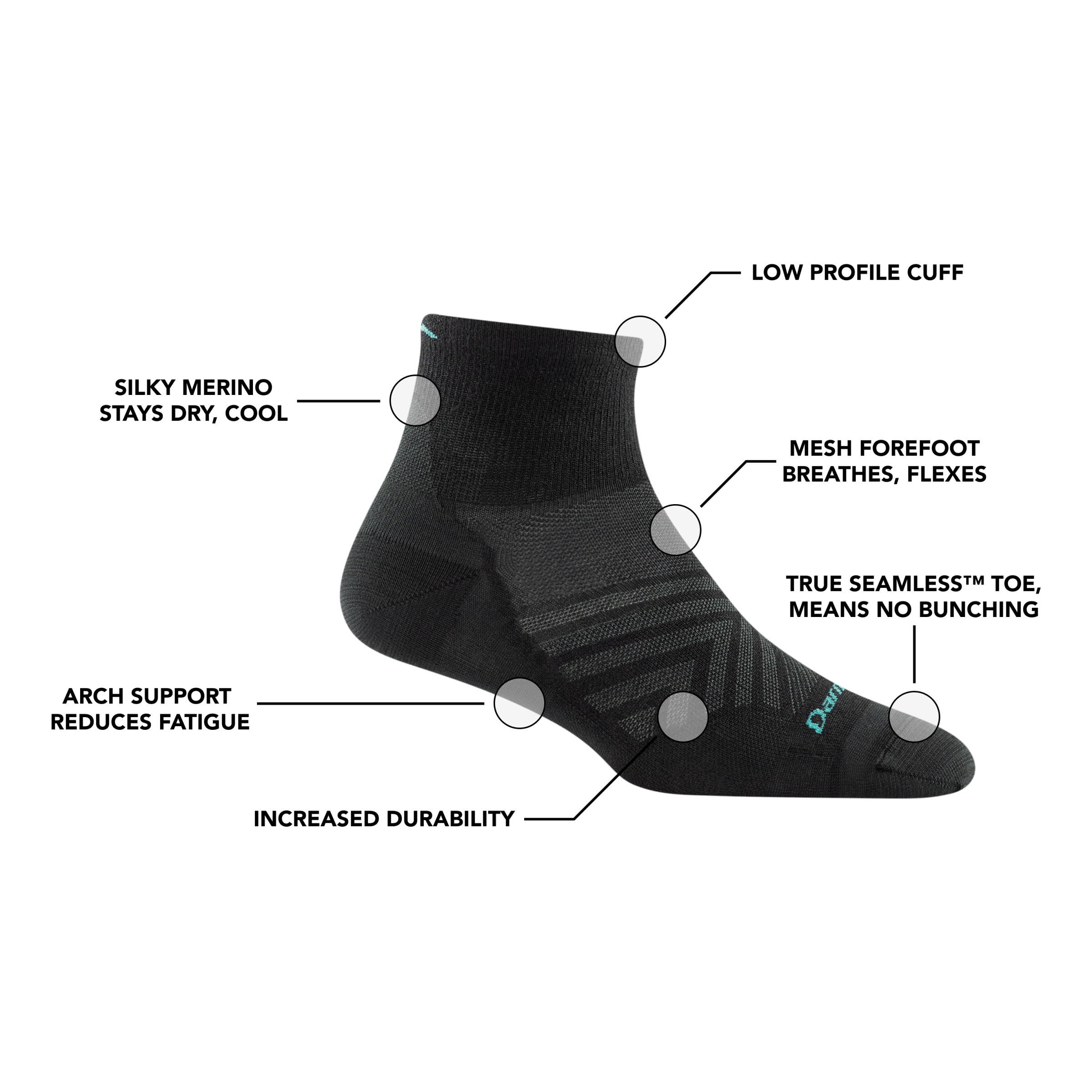 Women's Run Quarter Ultra-Lightweight Running Socks - Image 8